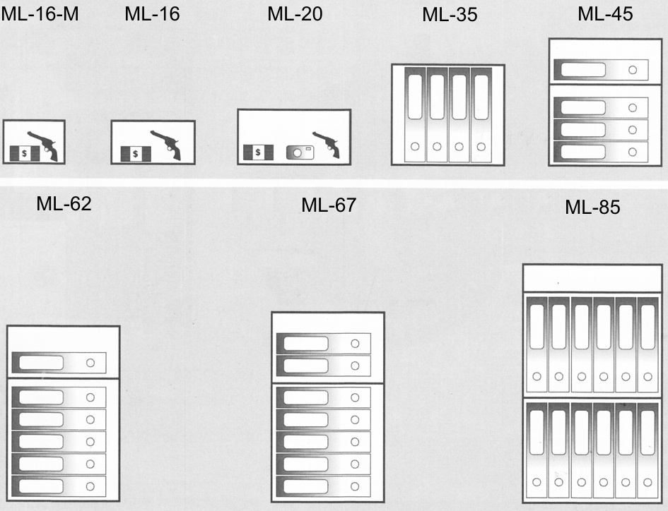 tabela ML-16_M