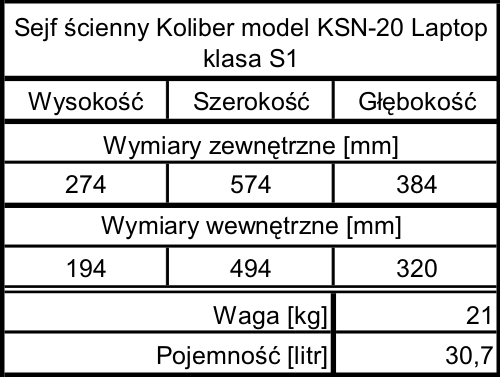 tabela Kolib-KSN-20-L
