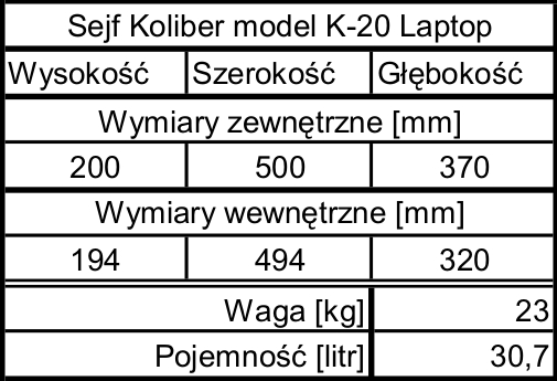 tabela K-20 Laptop